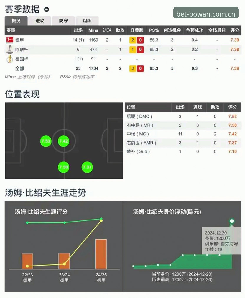 博万体育篮球投注安卓版全面解析：技术评测与实战体验深度分析