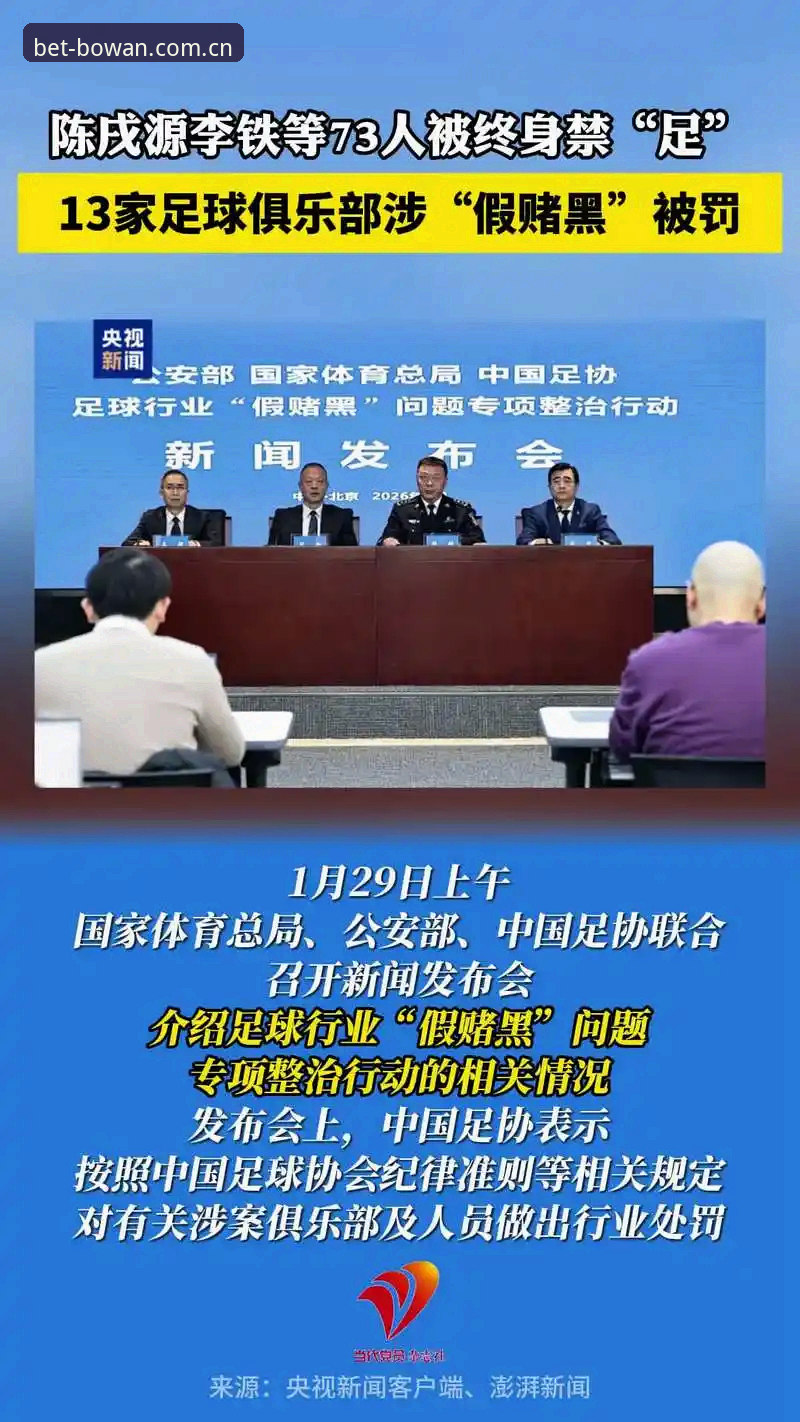 揭秘中国足协第三批禁足名单背后：65人受罚，足球诚信体系如何重塑？